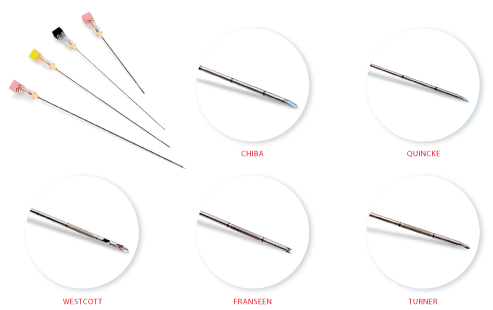 FNA Needle for Aspiration Biopsy